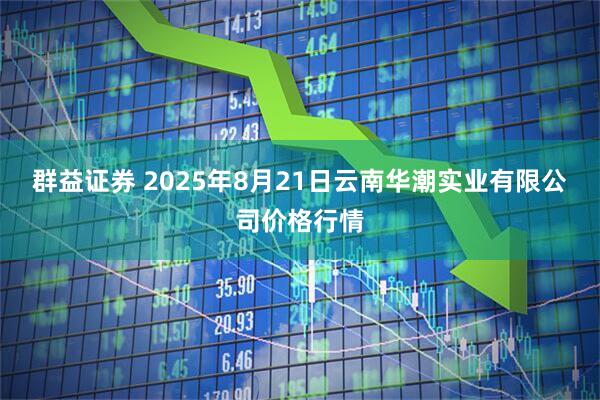 群益证券 2025年8月21日云南华潮实业有限公司价格行情